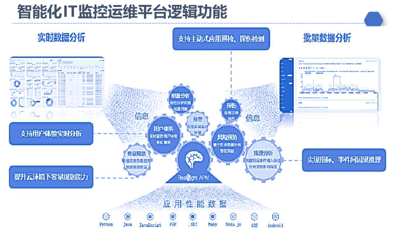检验检疫服务属于哪个行业？让我们一起深入了解。