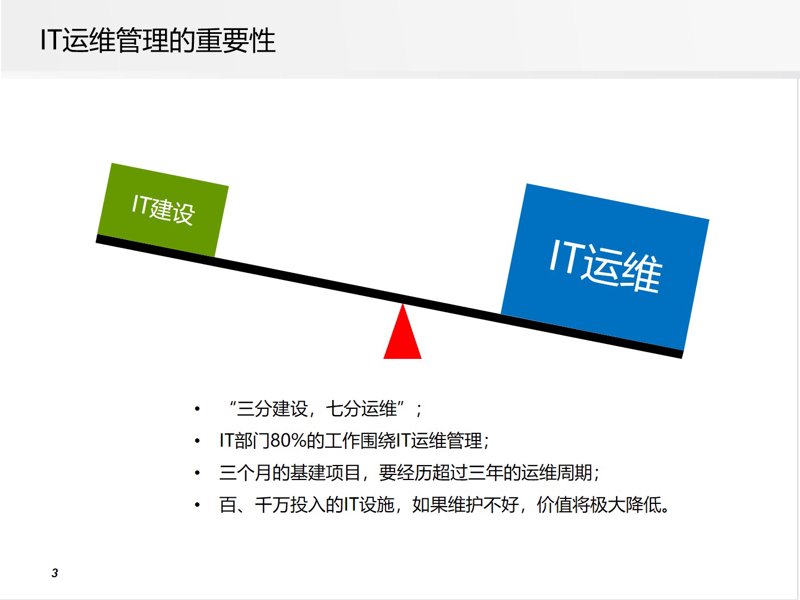 访谈记录类：服务拼音的那些事儿